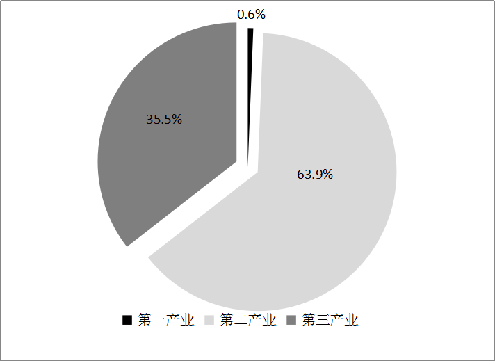 C:\Users\Administrator\Desktop\图片1.png图片1