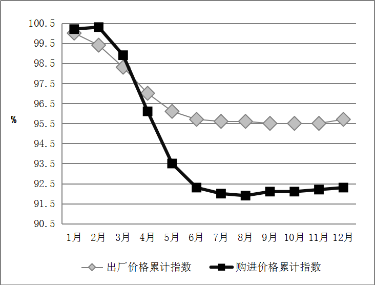 C:\Users\Administrator\Desktop\图片1.png图片1