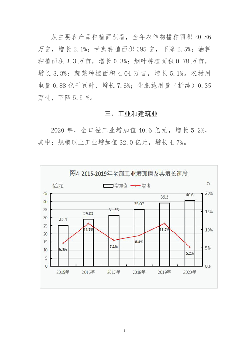 (03定稿）2020年乳源县统计公报(1)0003.jpg