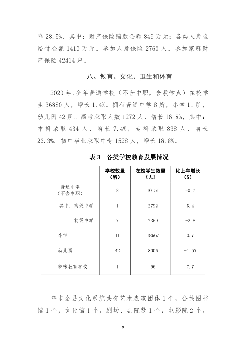 (07定稿）2020年乳源县统计公报(1)0007.jpg