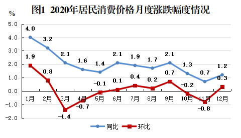 http://zstj.zhoushan.gov.cn/picture/-1/210402085021039332.png