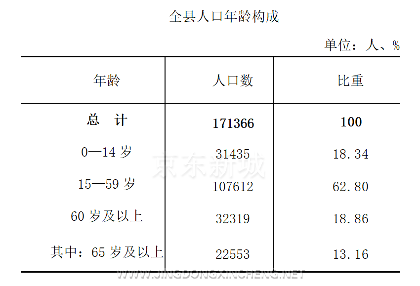 微信截图_20210621172424.png