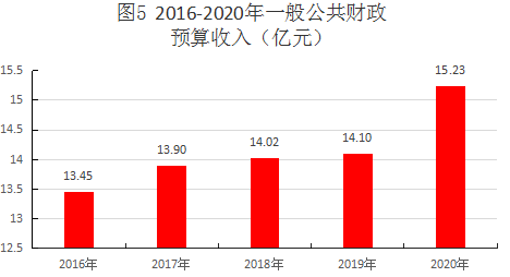 QQ截图20210528170654