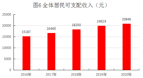 QQ截图20210528171226