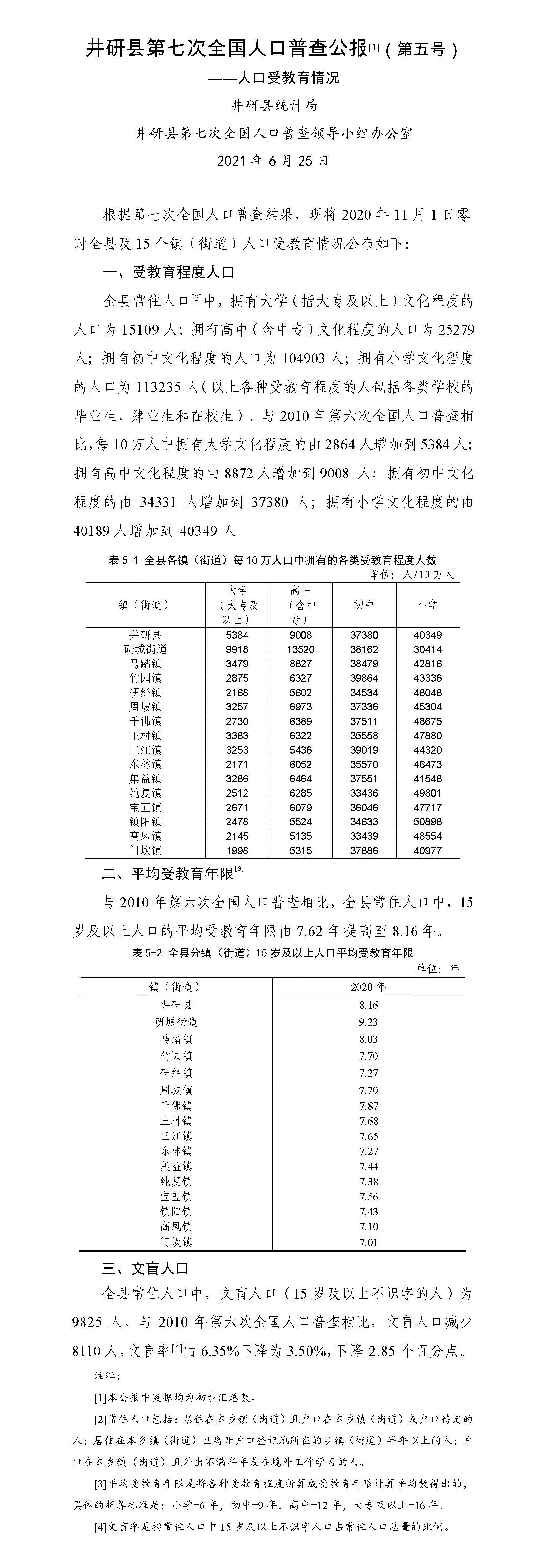 井研县第七次全国人口普查公报5号