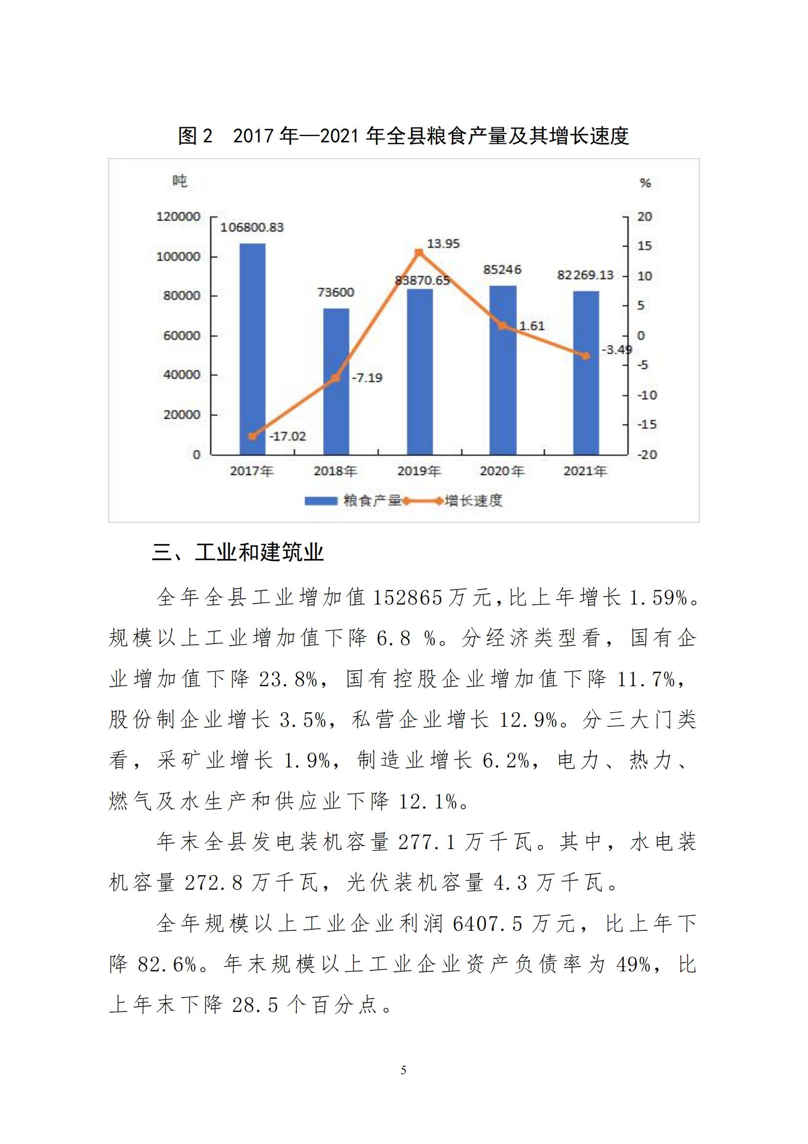 2021年永靖县国民经济和社会发展统计公报_04.jpg