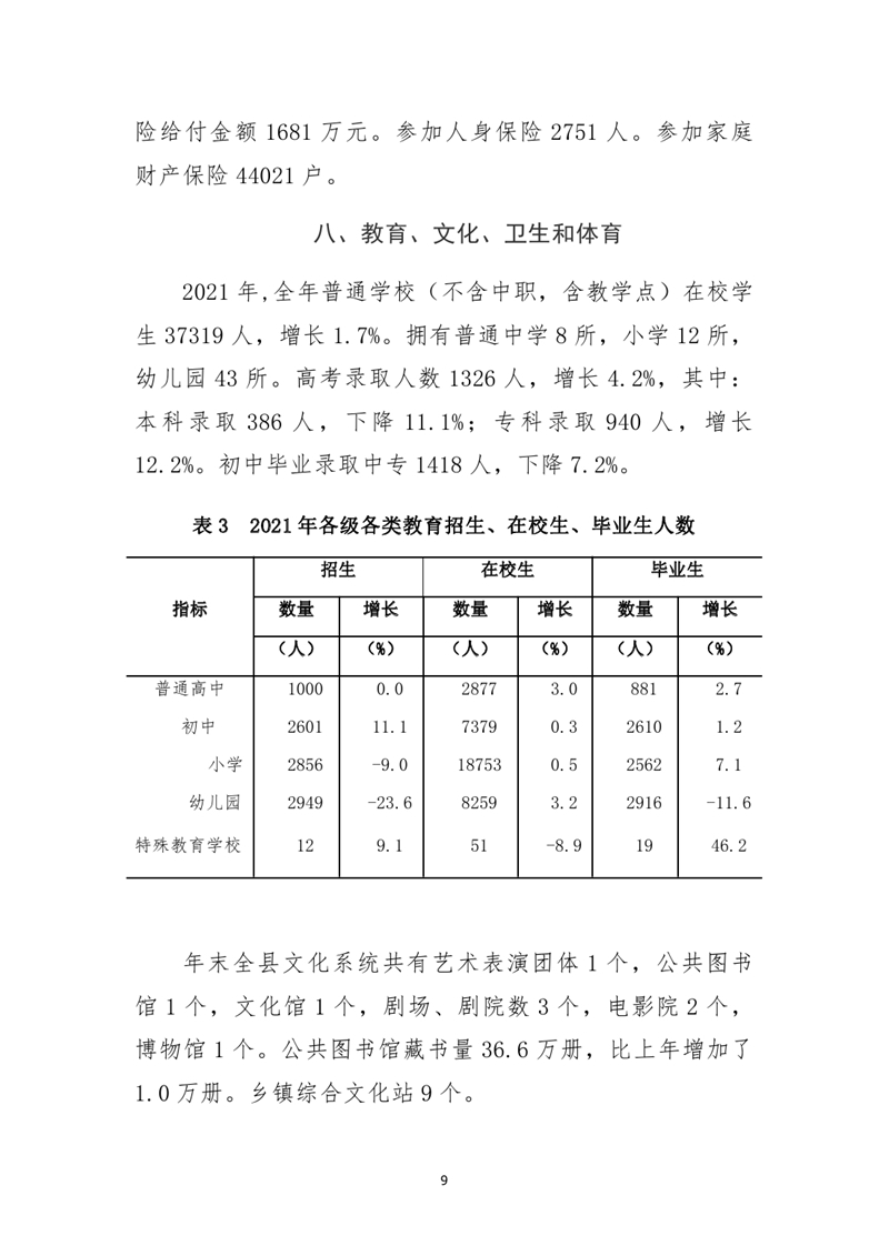 乳源瑶族自治县2021年国民经济和社会发展统计公报0008.jpg