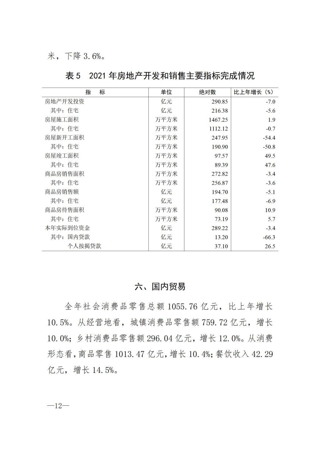 2021年揭阳市国民经济和社会发展统计公报（定稿）_12.jpg