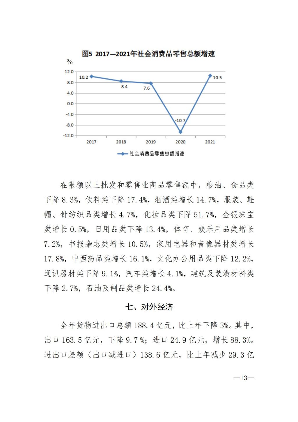 2021年揭阳市国民经济和社会发展统计公报（定稿）_13.jpg