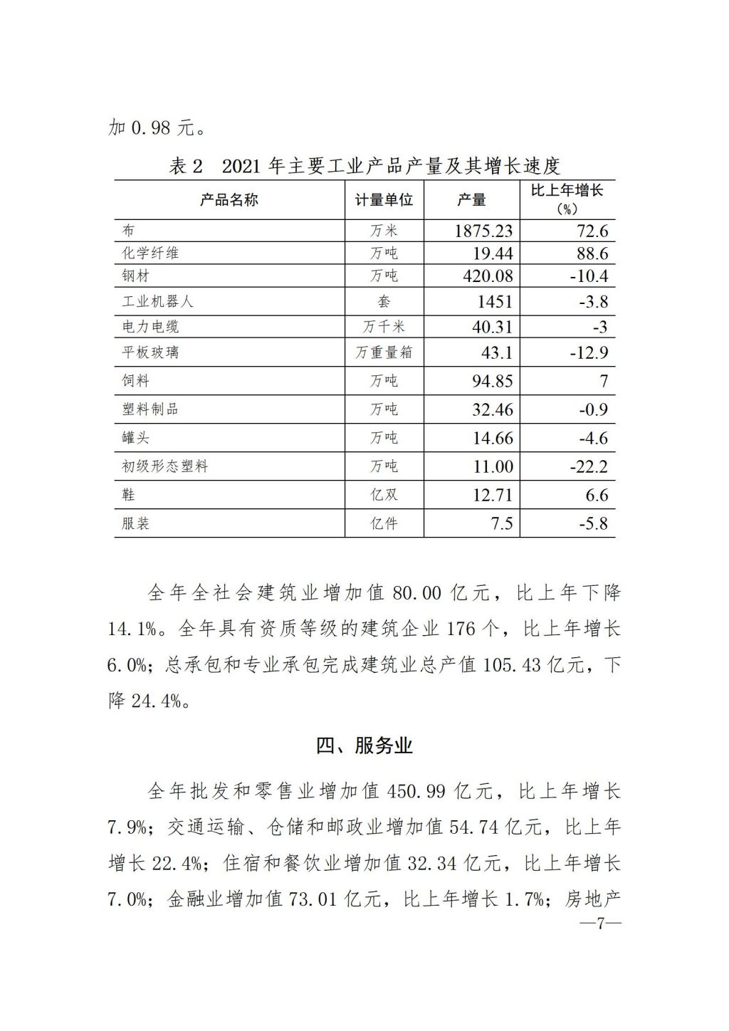 2021年揭阳市国民经济和社会发展统计公报（定稿）_07.jpg