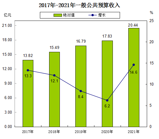 Chart 3.png