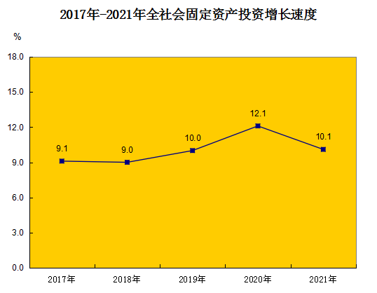 Chart 2(1).png