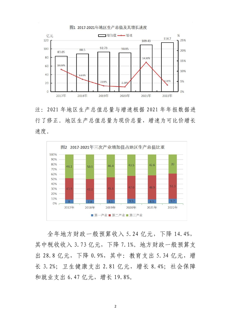 乳源瑶族自治县2022年国民经济和社会发展统计公报0001.jpg