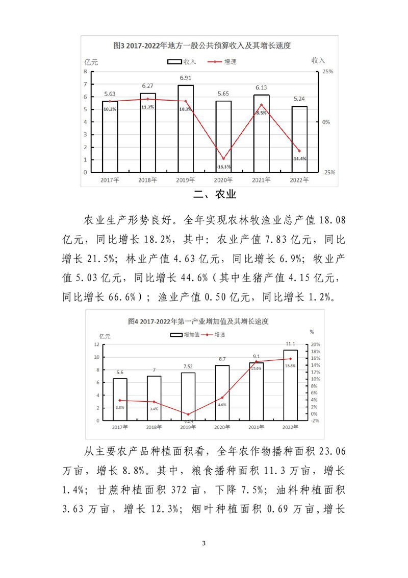 乳源瑶族自治县2022年国民经济和社会发展统计公报0002.jpg