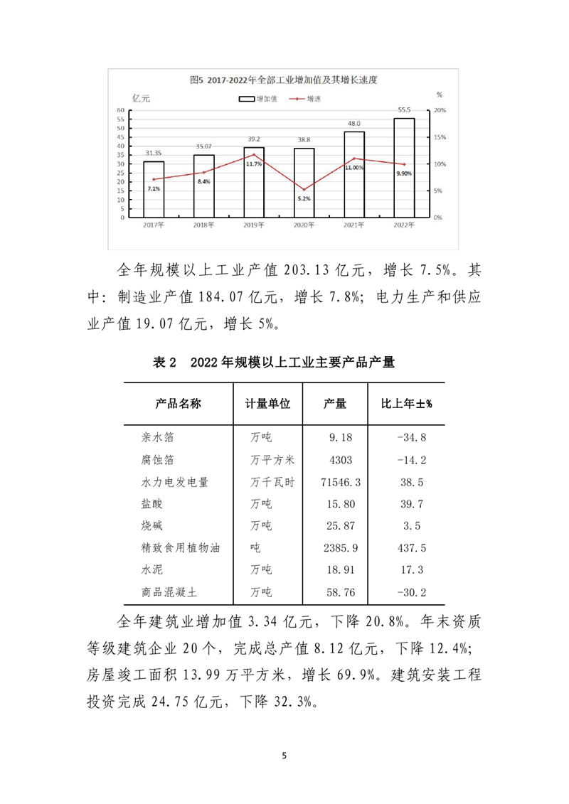 乳源瑶族自治县2022年国民经济和社会发展统计公报0004.jpg