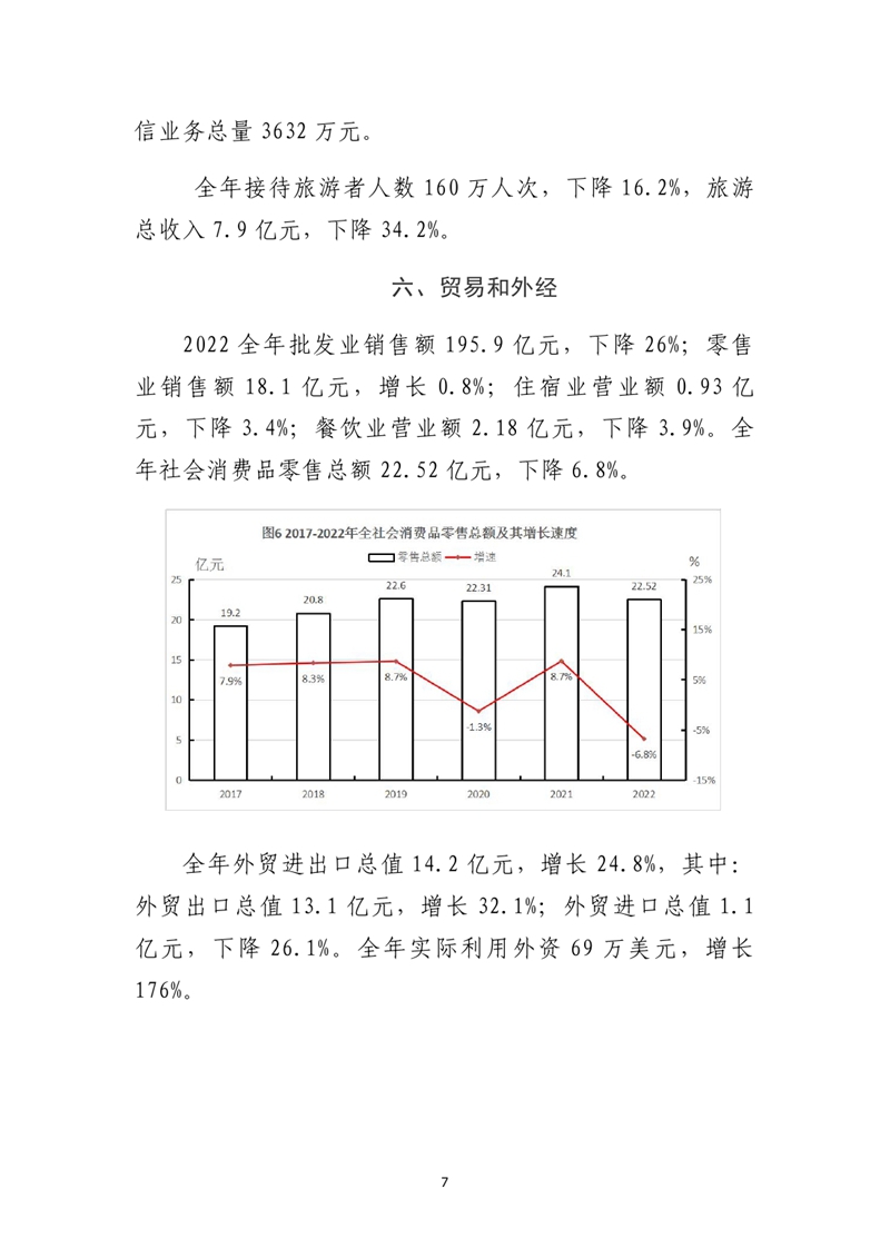 乳源瑶族自治县2022年国民经济和社会发展统计公报0006.jpg