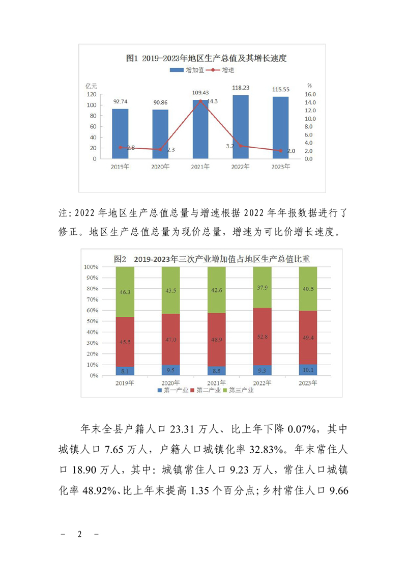 乳源瑶族自治县2023年国民经济和社会发展统计公报0001.jpg