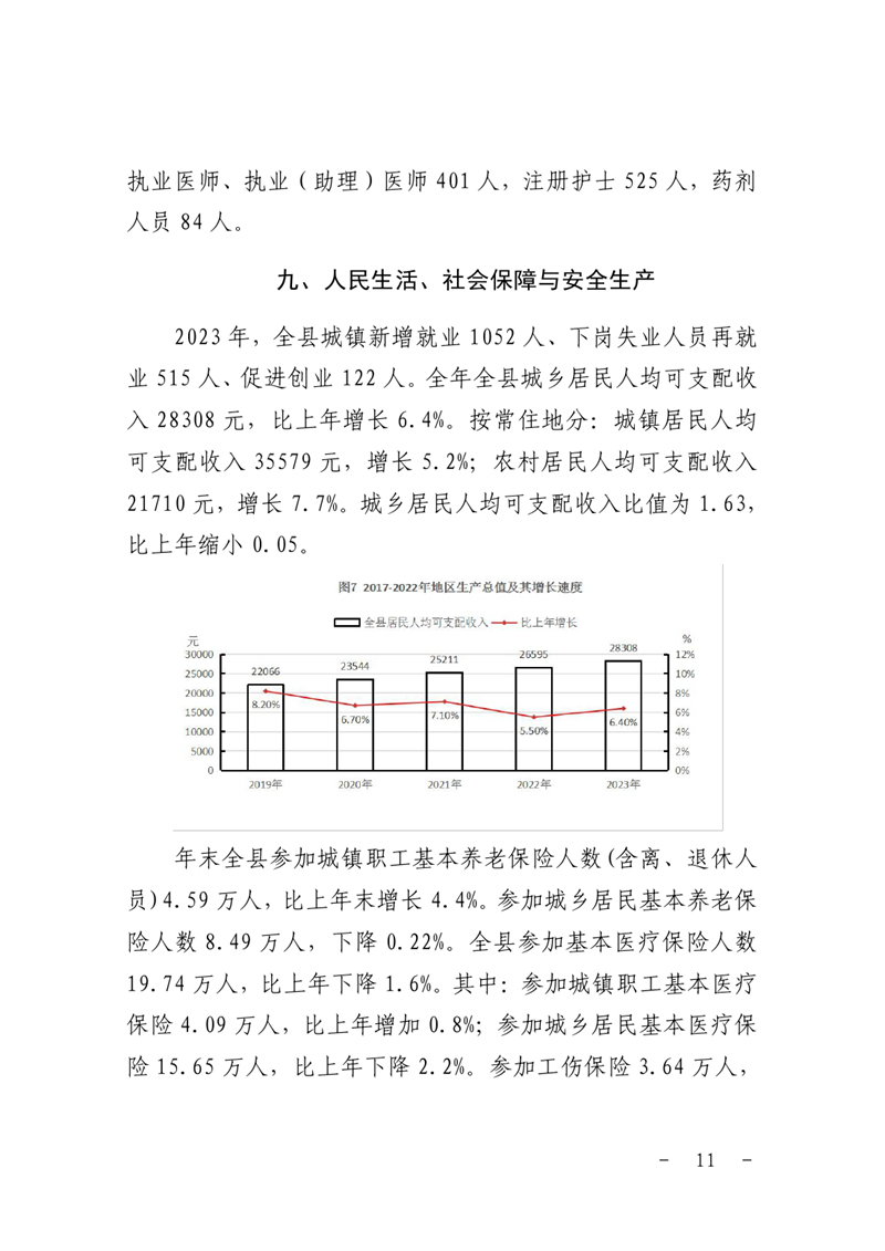 乳源瑶族自治县2023年国民经济和社会发展统计公报0010.jpg