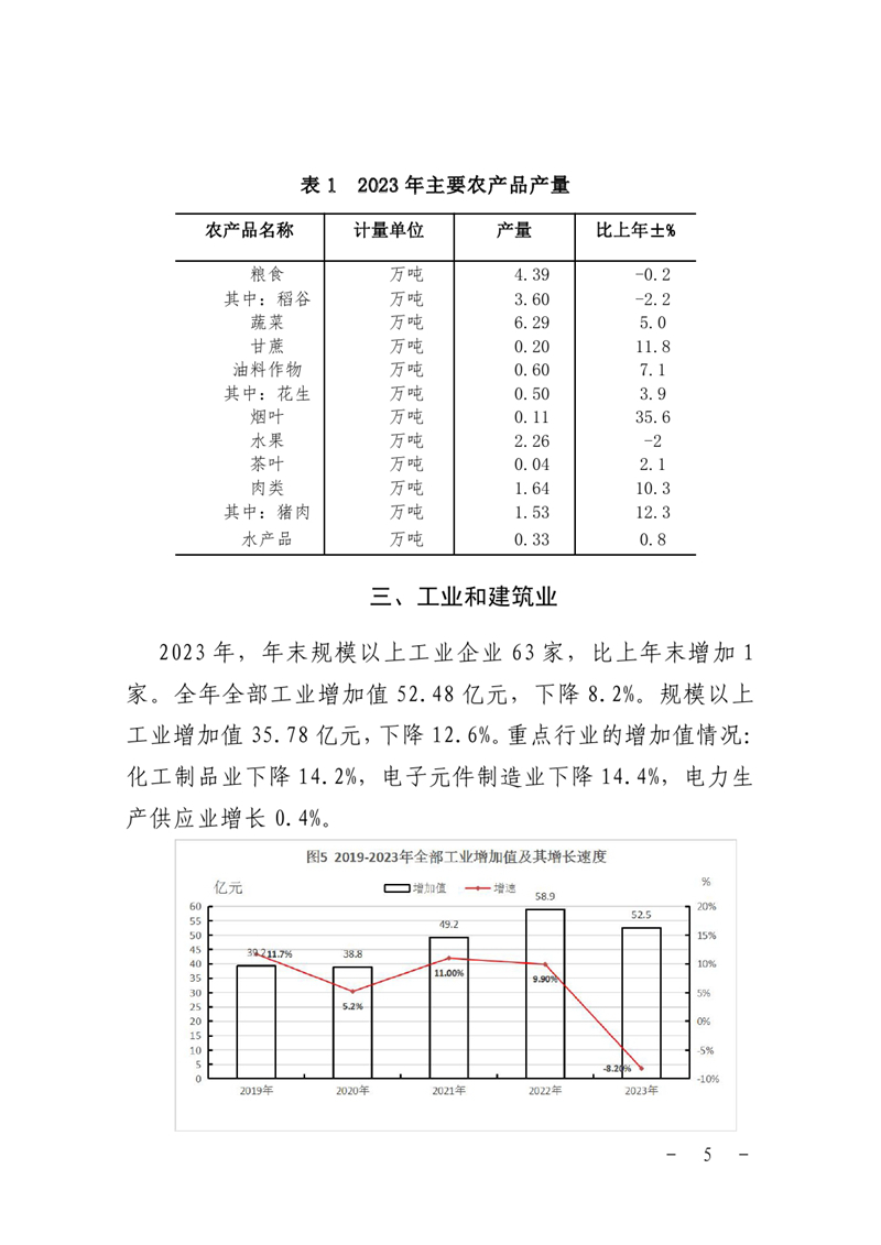 乳源瑶族自治县2023年国民经济和社会发展统计公报0004.jpg