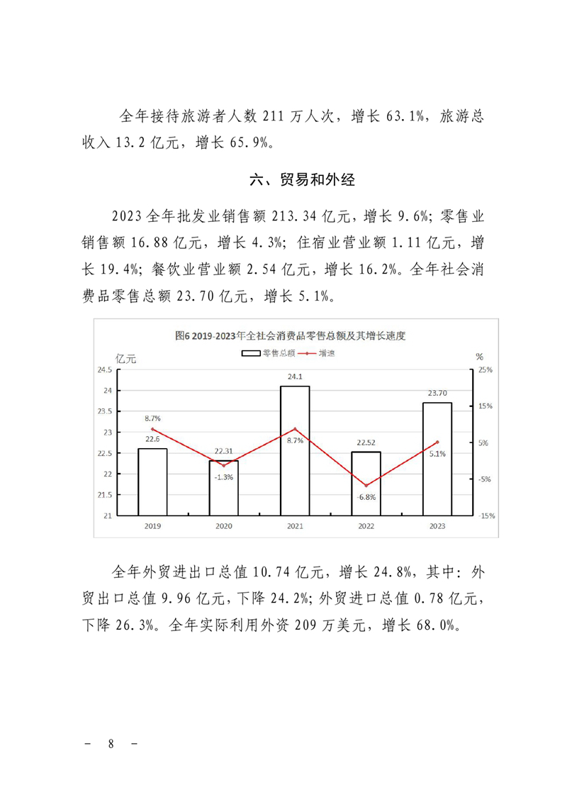 乳源瑶族自治县2023年国民经济和社会发展统计公报0007.jpg