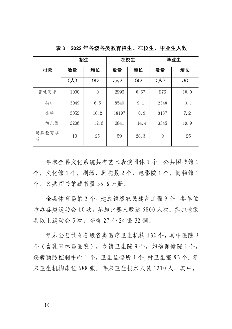 乳源瑶族自治县2023年国民经济和社会发展统计公报0009.jpg