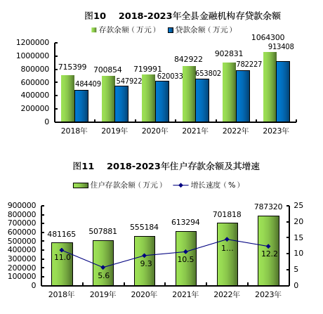 图10、11.png