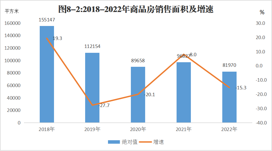 图片8-2