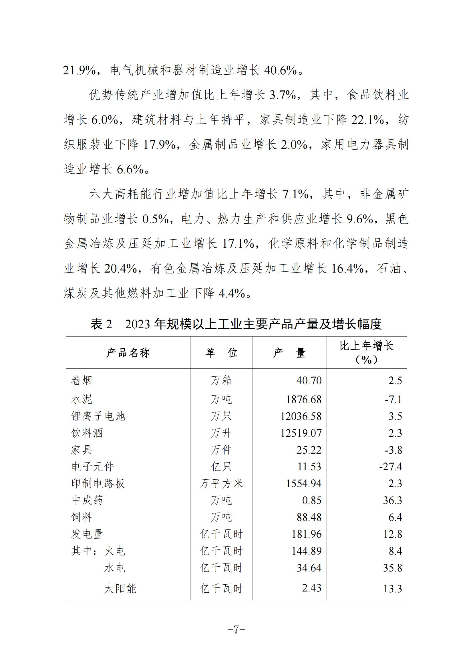 定稿-2023年梅州国民经济和社会发展统计公报-20240507_06.jpg