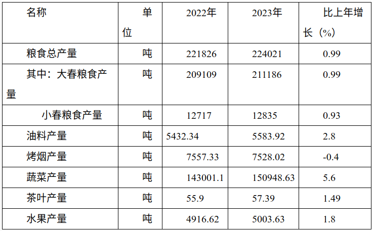 截图录屏_选择区域_20240430105458.png