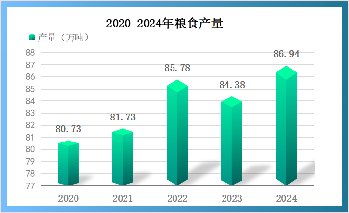 图片4.png粮食.png