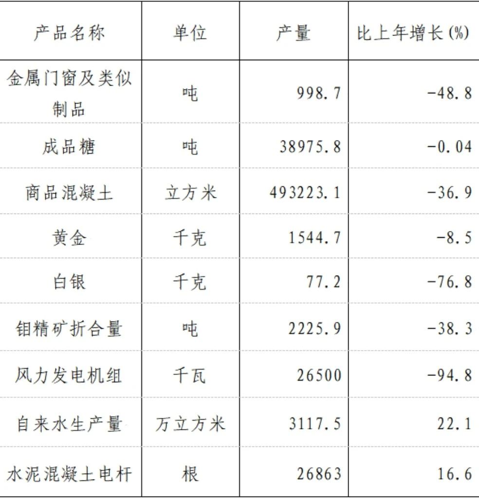 表2.jpg