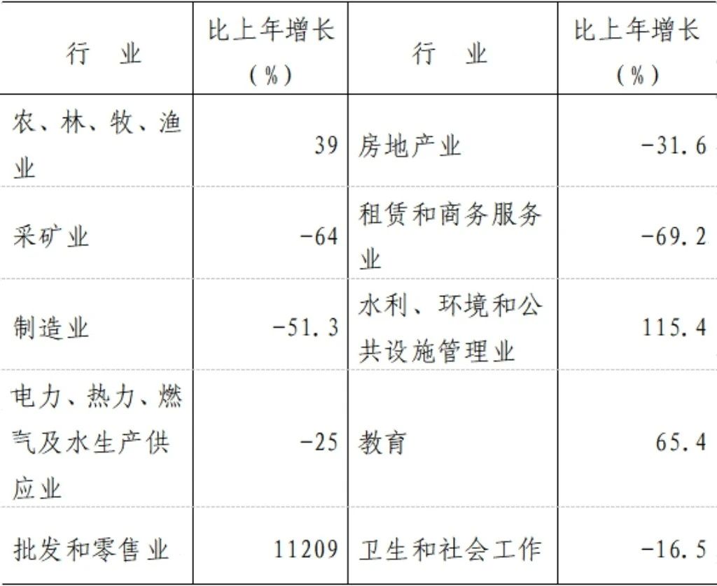 表3.jpg
