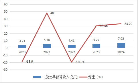 图片7