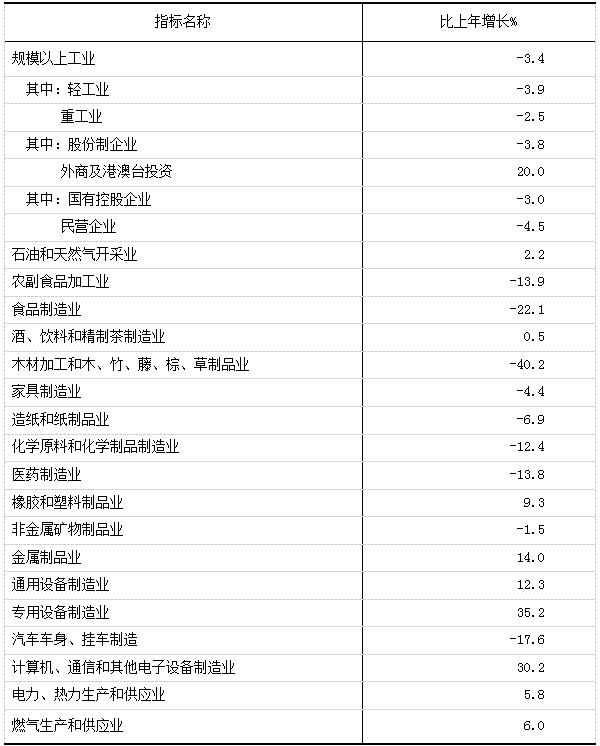 f3fbe59accfa4097a67b16b0df08de33.png