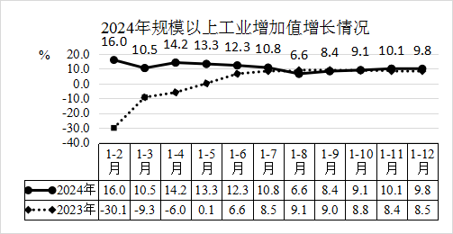 武夷山市2024年国民经济和社会发展统计公报