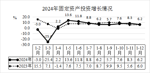 武夷山市2024年国民经济和社会发展统计公报