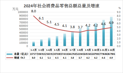 武夷山市2024年国民经济和社会发展统计公报