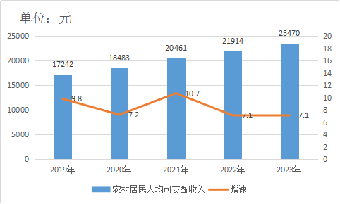 标题图片显示区