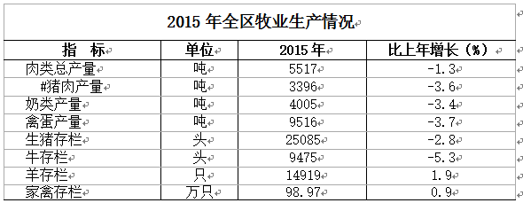 QQ截图20160407113016.png