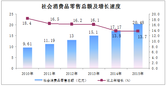 QQ截图20160407113702.png
