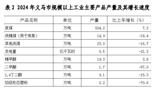 表2.jpg