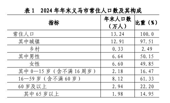 表1.jpg