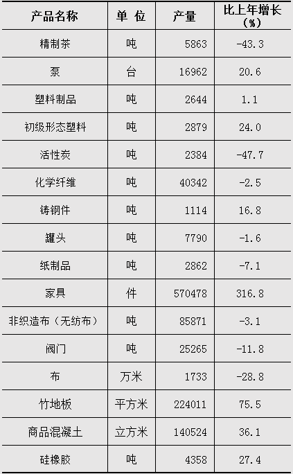 ec5e9541-d8e0-4da1-936d-90079c26b53b