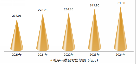 7b0a202020202263686172745265734964223a20223230343736333430220a7d0a