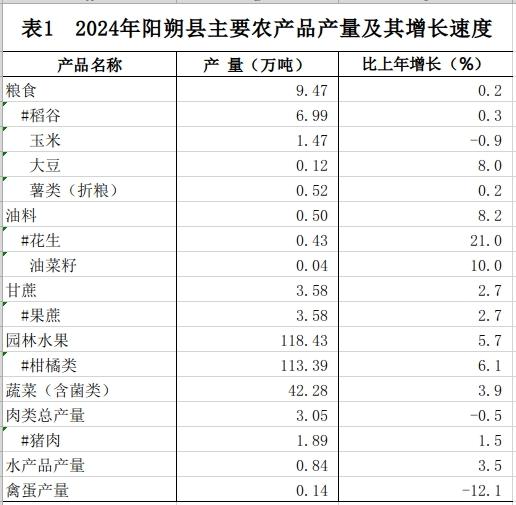 截图_选择区域_20250507094618