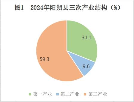 截图_选择区域_20250925094901