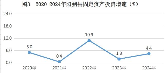 截图_选择区域_20250925094927