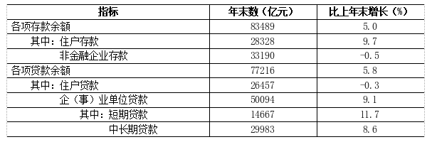 表5.png