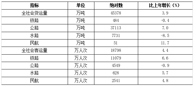 表4.png