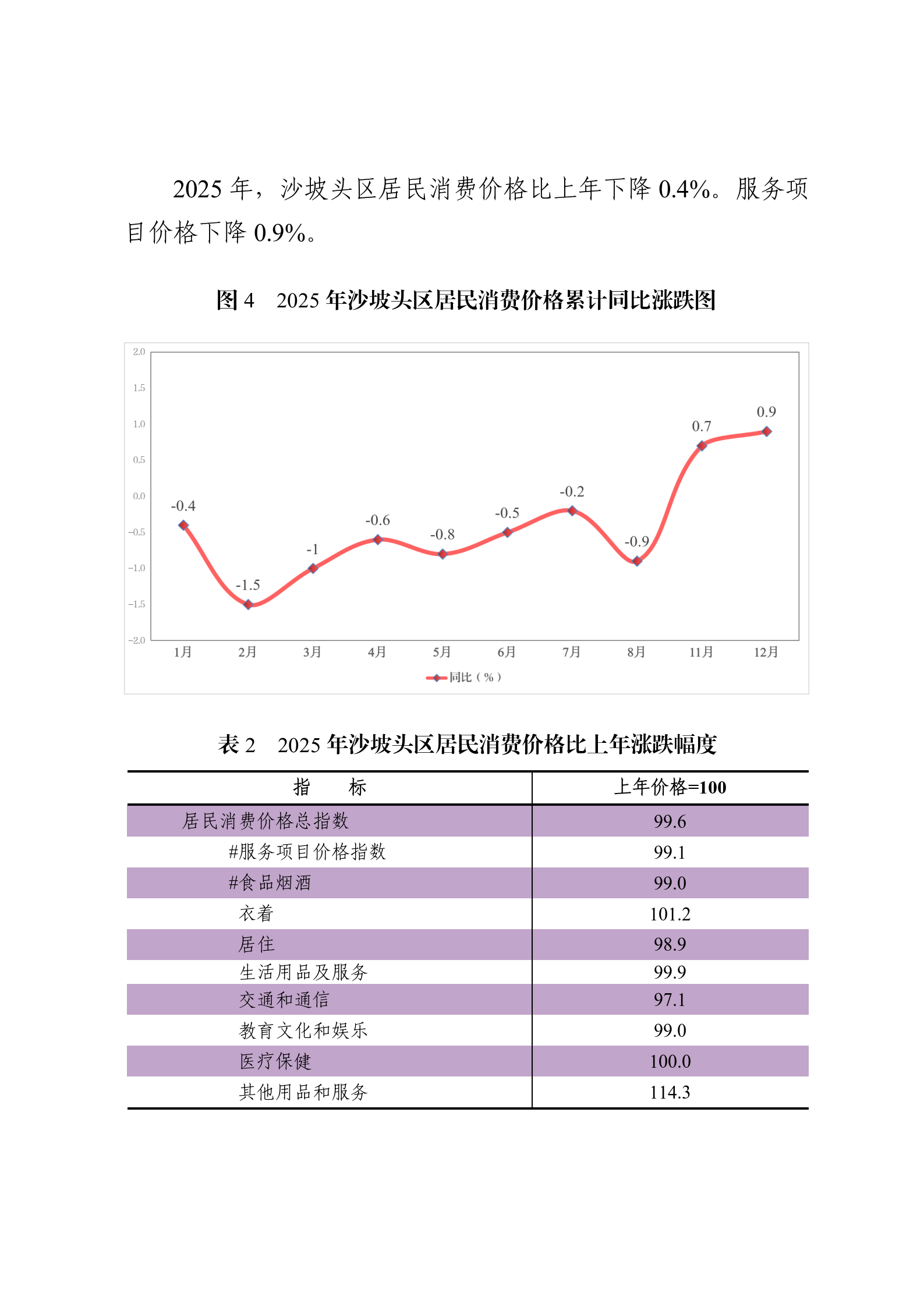 2025年沙坡头区国民经济和社会发展统计公报（微信、政府网站）_04.png